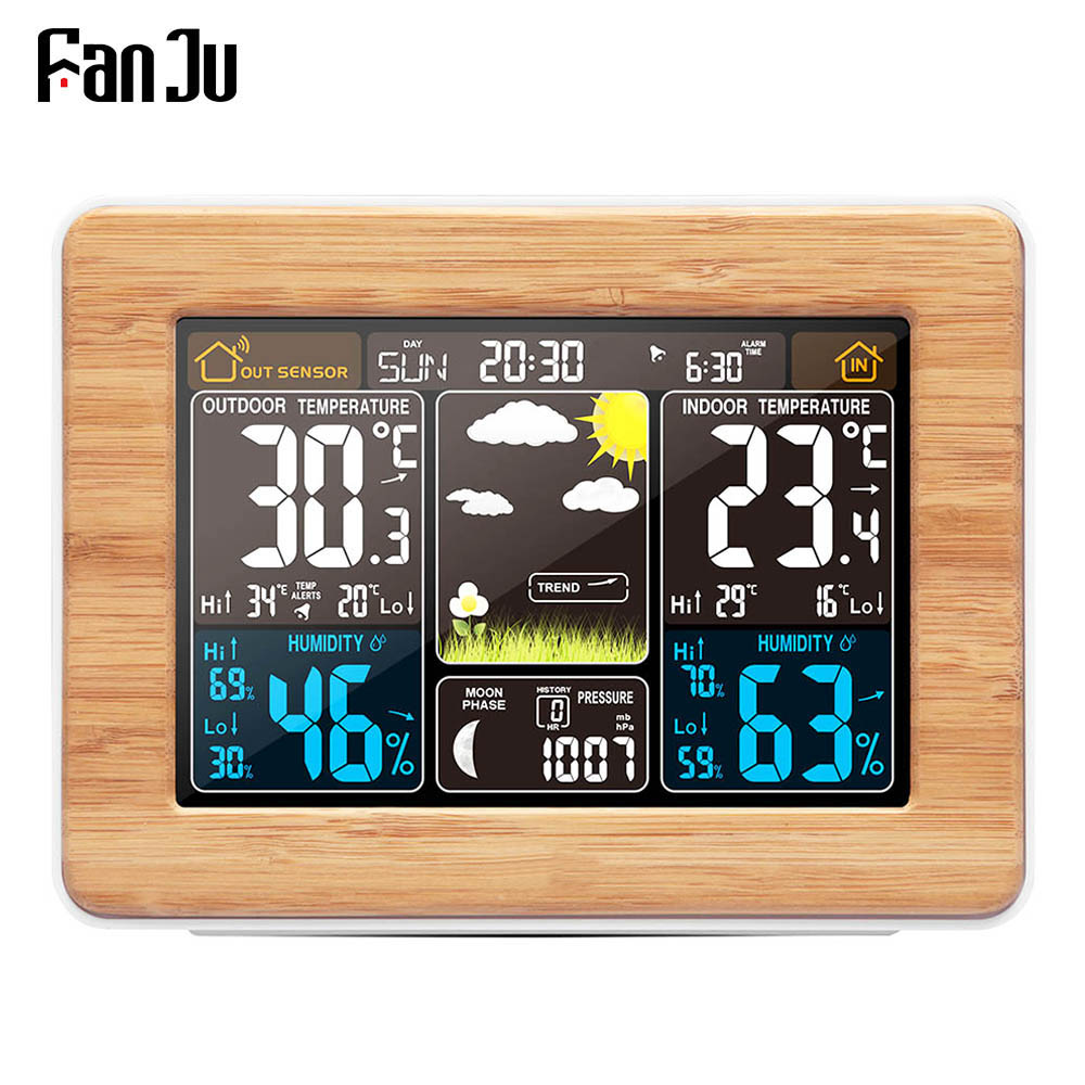 FanJu Đồng Hồ Báo Thức Kỹ Thuậ - đánh giá và giá Led Desk Clock